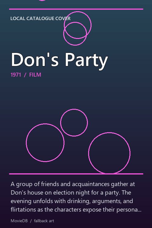 Don's Party poster
