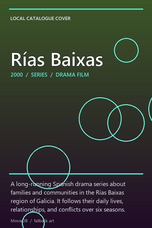 Rías Baixas poster