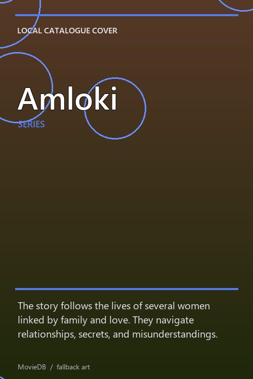 Amloki poster