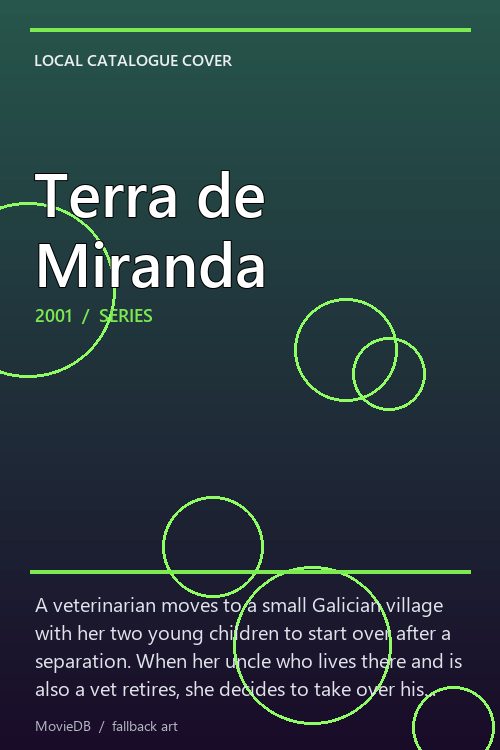 Terra de Miranda poster