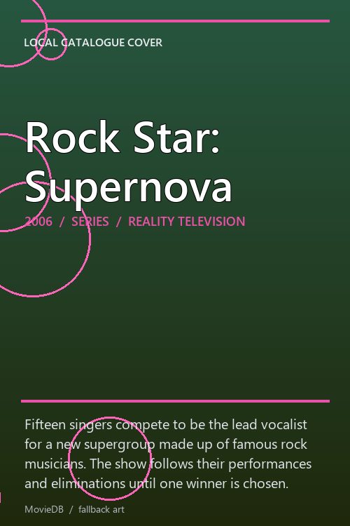 Rock Star: Supernova poster