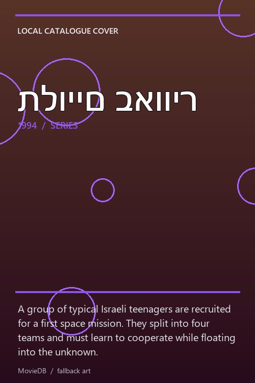 תלויים באוויר poster