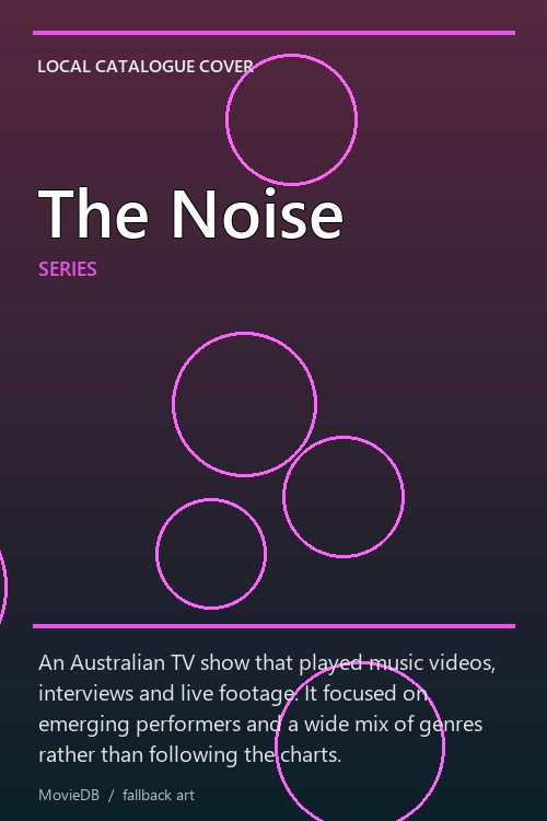 The Noise poster