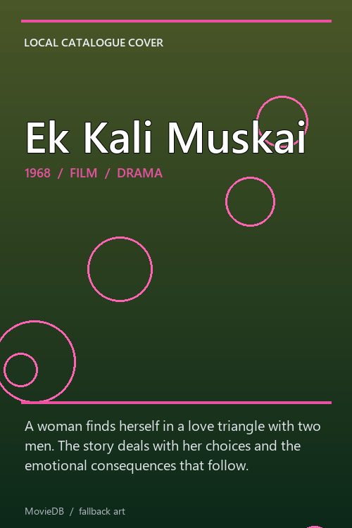 Ek Kali Muskai poster