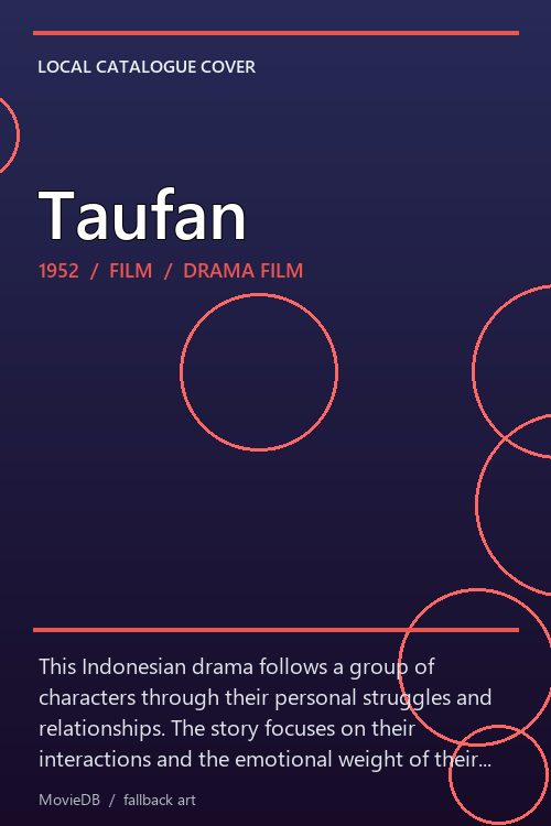 Taufan poster