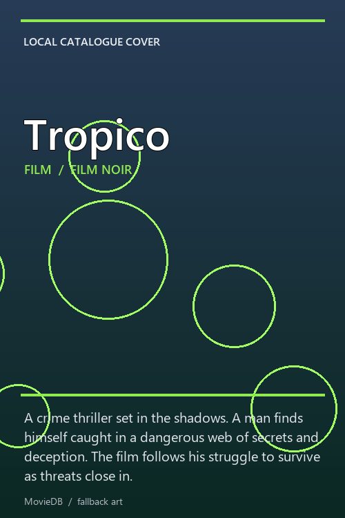 Tropico poster
