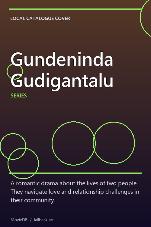 Gundeninda Gudigantalu poster