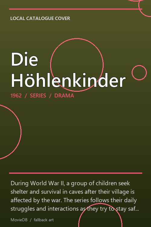 Die Höhlenkinder poster