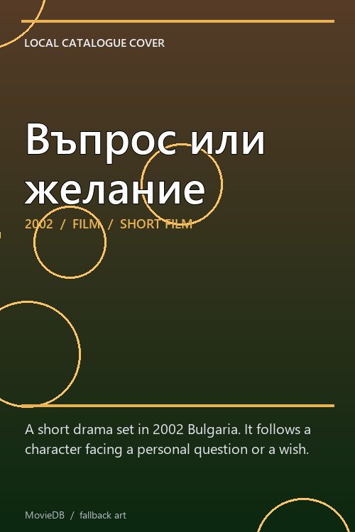 Въпрос или желание poster