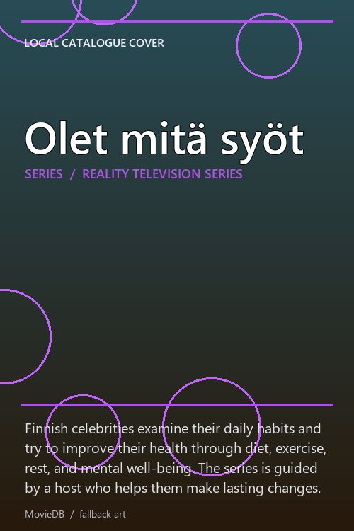 Olet mitä syöt poster