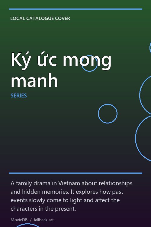 Ký ức mong manh poster