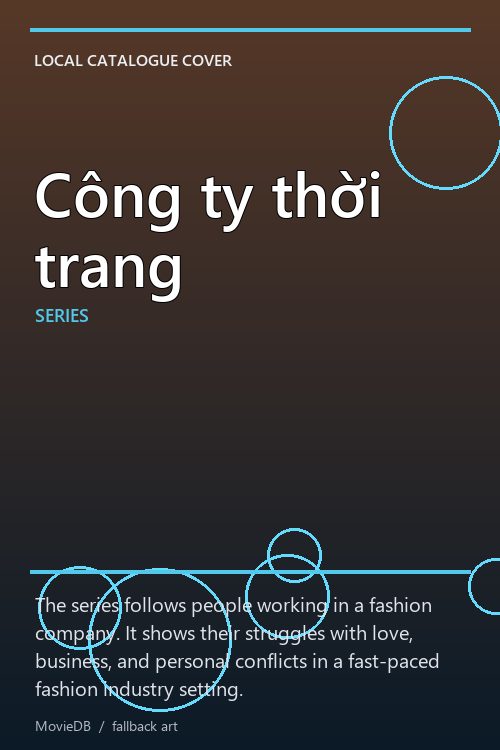 Công ty thời trang poster
