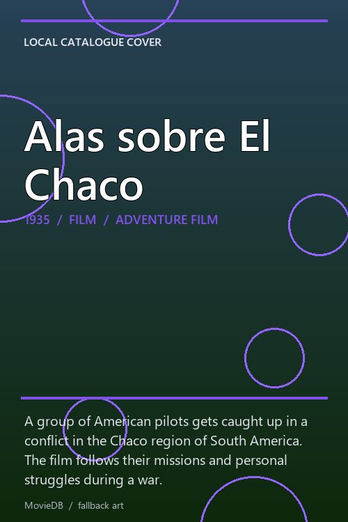 Alas sobre El Chaco poster