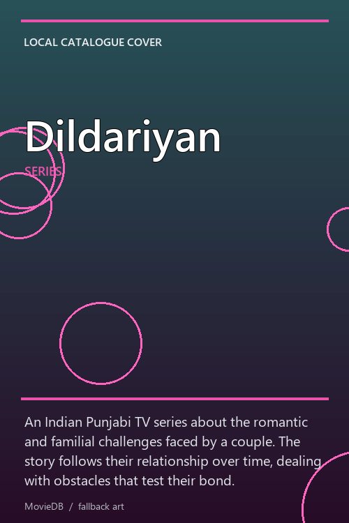 Dildariyan poster