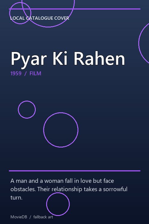 Pyar Ki Rahen poster