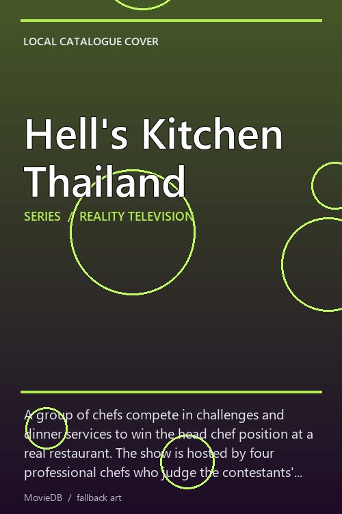 Hell's Kitchen Thailand poster