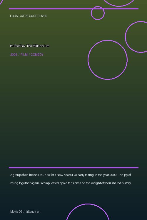 Perfect Day: The Millennium poster