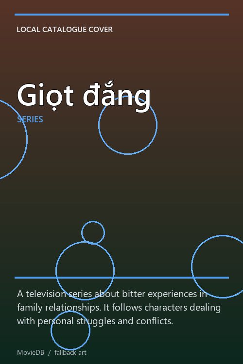 Giọt đắng poster