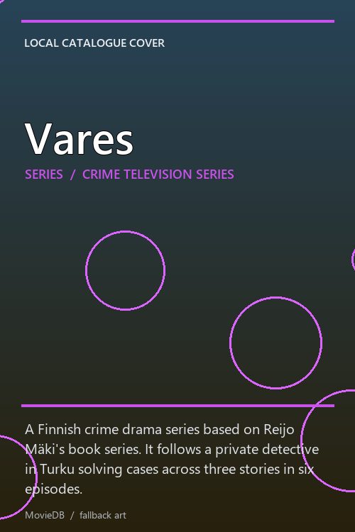 Vares poster