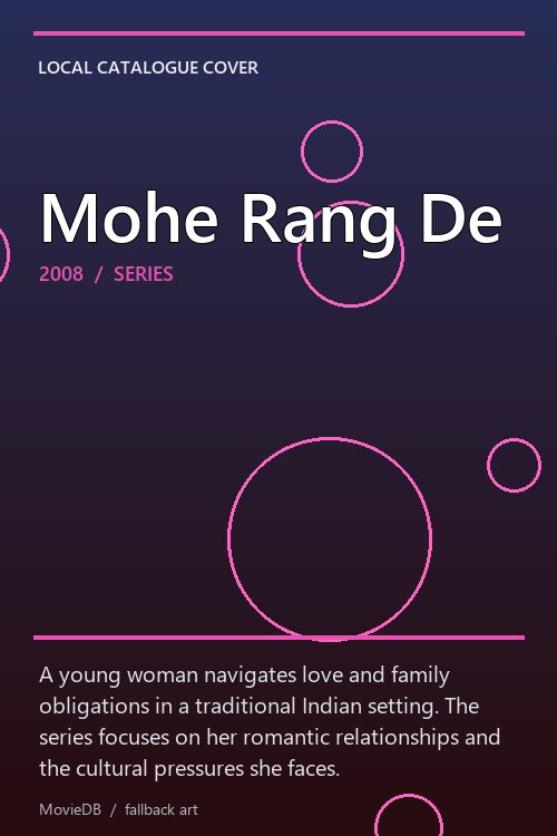 Mohe Rang De poster