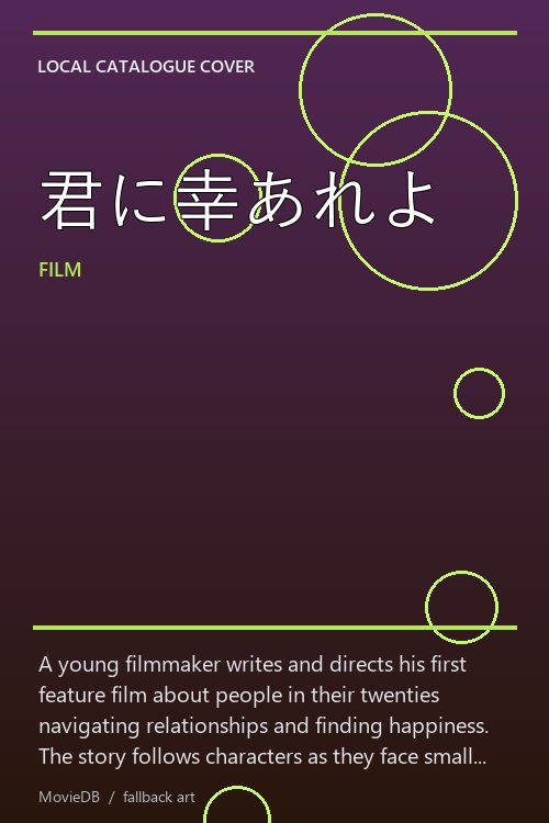君に幸あれよ poster