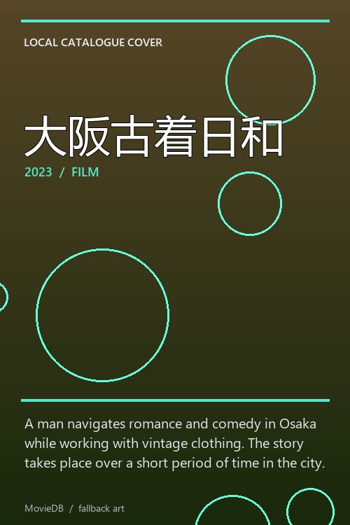 大阪古着日和 poster