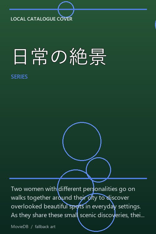 日常の絶景 poster