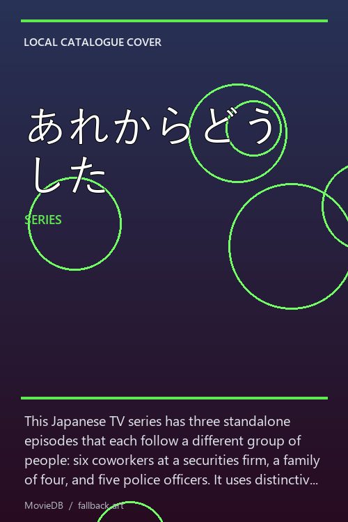 あれからどうした poster