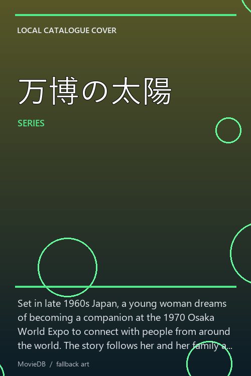 万博の太陽 poster