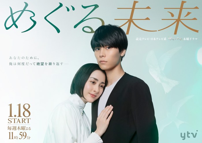 めぐる未来 poster