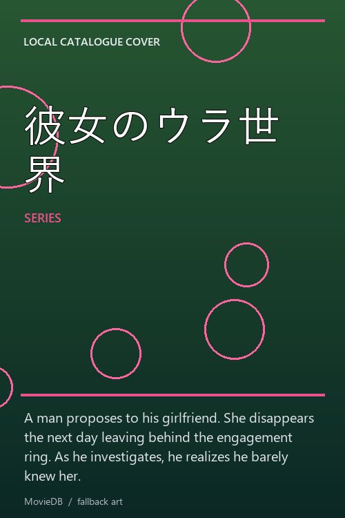 彼女のウラ世界 poster