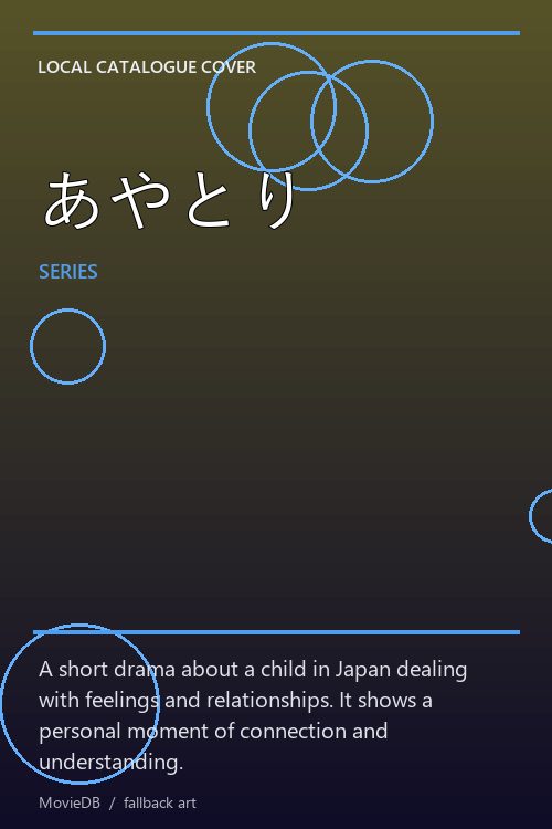 あやとり poster