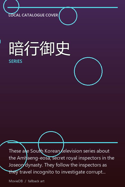 暗行御史 poster