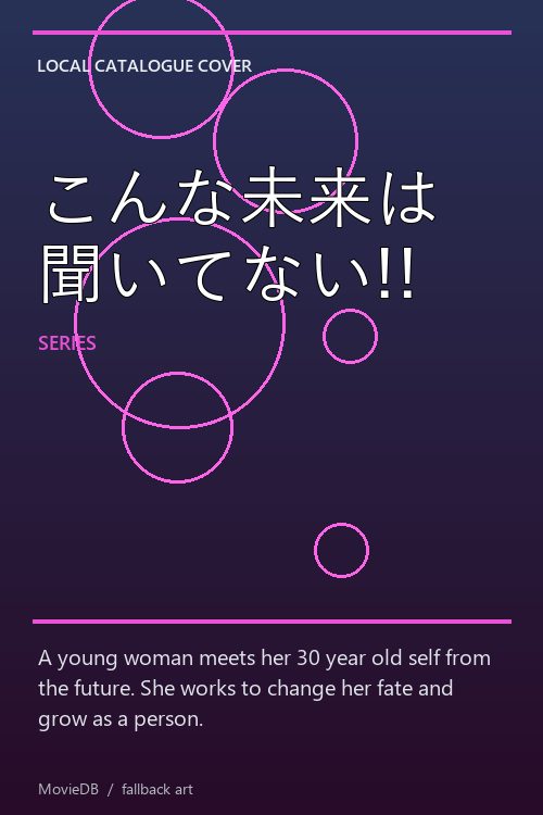 こんな未来は聞いてない!! poster