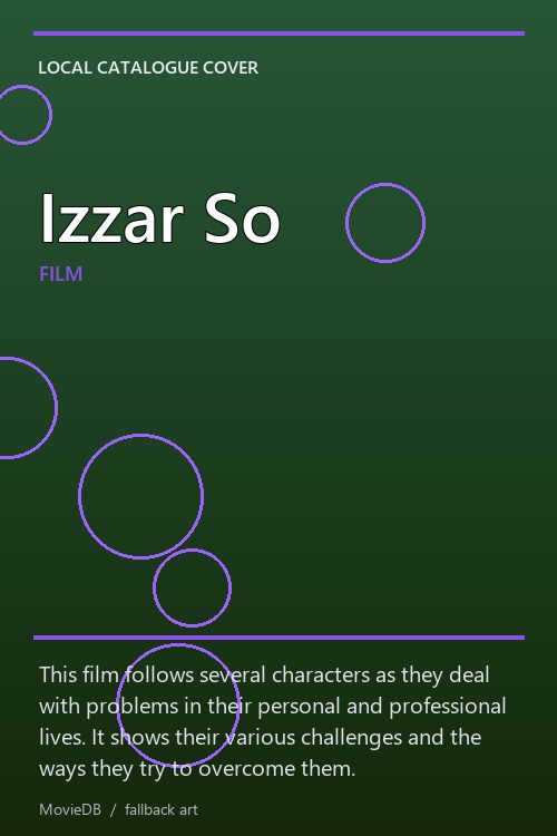 Izzar So poster