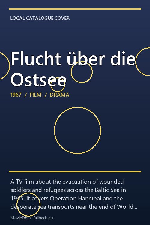 Flucht über die Ostsee poster