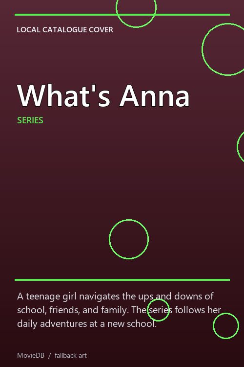 What's Anna poster