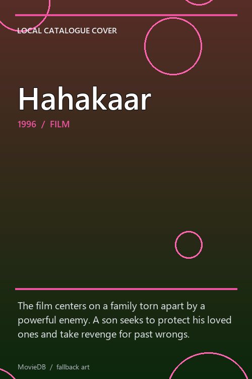 Hahakaar poster