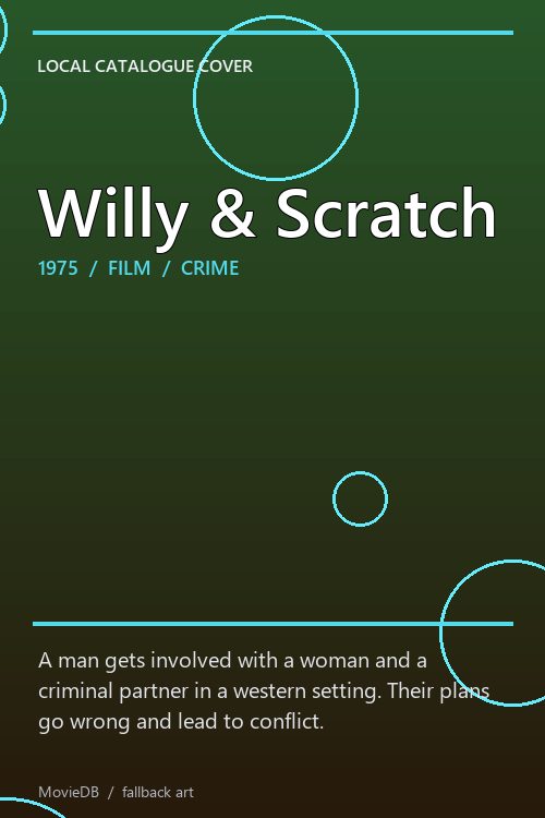 Willy & Scratch poster
