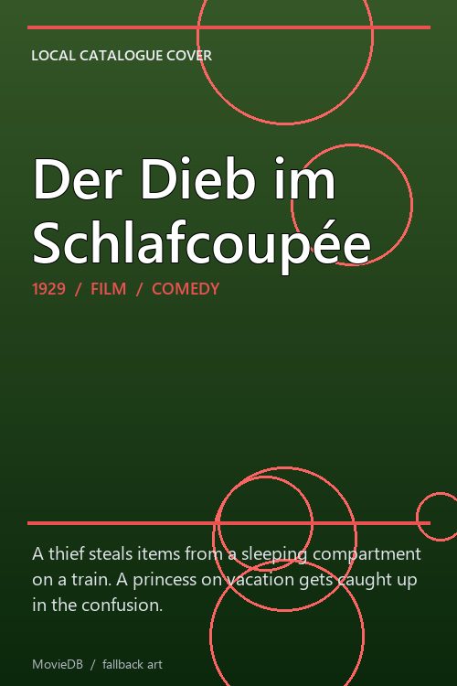 Der Dieb im Schlafcoupée poster