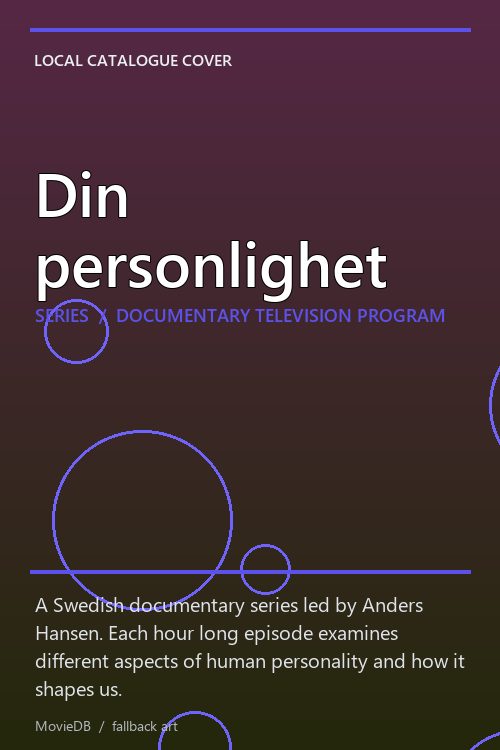 Din personlighet poster