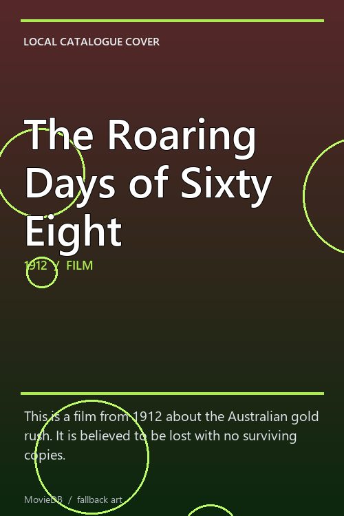 The Roaring Days of Sixty Eight poster