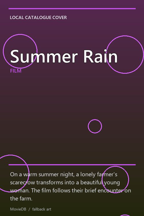 Summer Rain poster