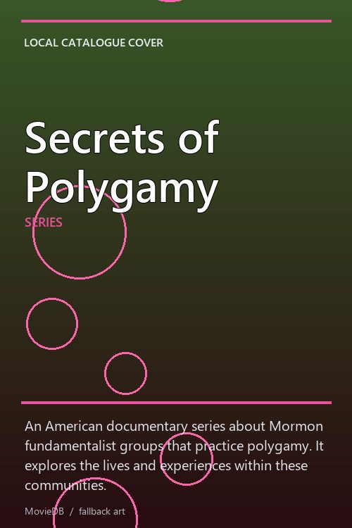 Secrets of Polygamy poster