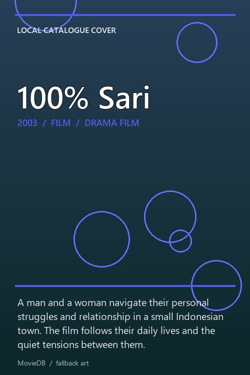 100% Sari poster