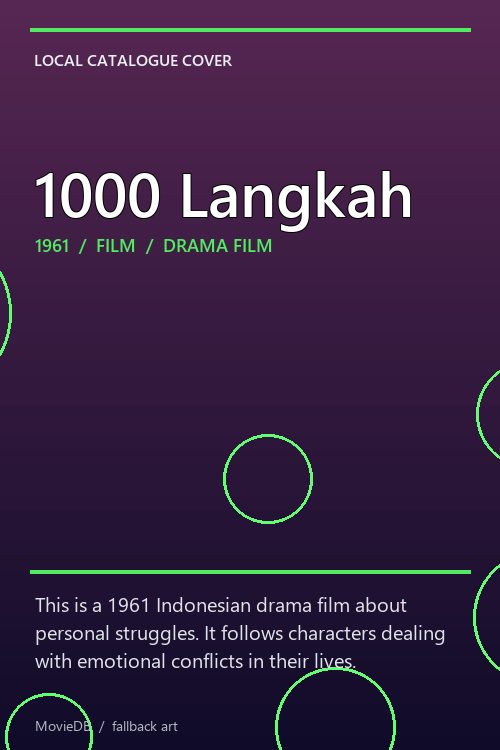 1000 Langkah poster