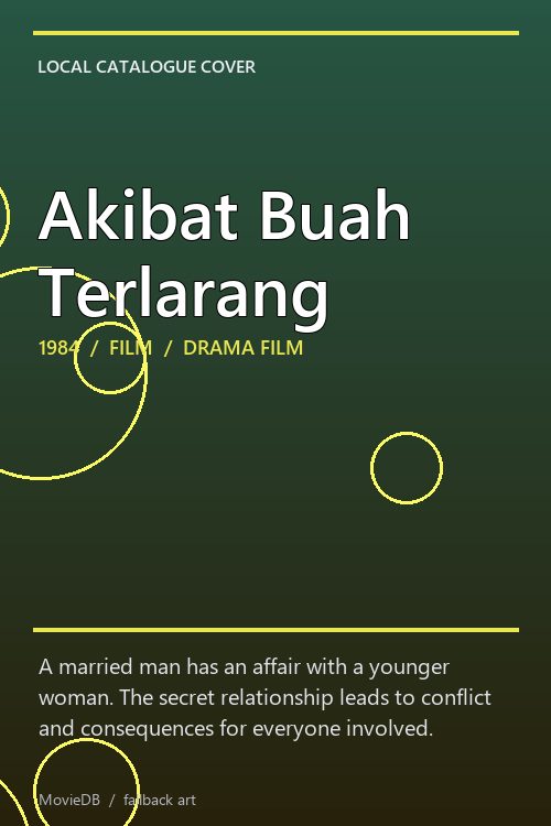 Akibat Buah Terlarang poster