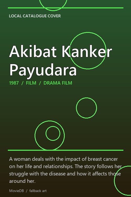 Akibat Kanker Payudara poster
