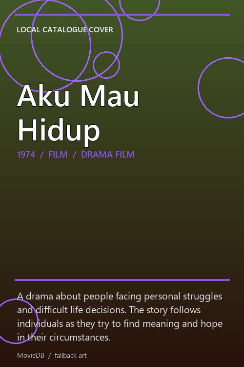 Aku Mau Hidup poster