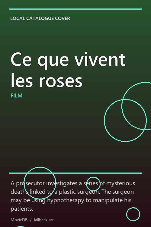 Ce que vivent les roses poster